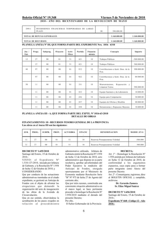 Boletín Oficial Nº 19.348 Viernes 5 de Noviembre de 2010
2010 - AÑO DEL BICENTENARIO DE LA REVOLUCION DE MAYO
6
29911 INVERSIONES FINANCIERAS TEMPORARIAS DE LARGO
PLAZO 00 580.000.00
TOTAL DE RENTAS GENERALES 1.160.000.00 1.160.000.00
TOTAL DE RECURSOS 1.160.000.00 1.160.000.00
PLANILLA ANEXA Nº III, QUE FORMA PARTE DEL EXPEDIENTE Nro. 1016 6310
Jur. /
Ent.
Progr. Subprog. Proyecto Activ-
Obra
Partida Financia-
miento
Concepto Importe
12 27 00 01 51 421 10 Trabajos Públicos -580.000.00
27 00 01 51 421 10 Trabajos Públicos 580.000.00
40 97 00 00 01 912 10 Contribuciones a Instit. Desc. de la
Pcia.
500.000.00
97 00 00 01 922 10 Contribuciones a Instit. Desc. de la
Pcia.
80.000.00
50 11 00 00 01 331 10 Mantenimiento, Reparación y
Limpieza Varios 500.000.00
11 00 00 01 433 10 Equipo Sanitario y de Laboratorio 10.000.00
11 00 00 01 436 10 Equipo para Computación 20.000.00
11 00 00 01 437 10 Equipos de Oficina y Muebles 40.000.00
11 00 00 01 438 10 Herramientas y Repuestos Mayores 10.000.00
PLANILLA ANEXA III - A, QUE FORMA PARTE DEL EXPTE. Nº 1016-63-2010
DETALLE DE OBRAS
FINANCIAMIENTO: 10 - RECURSOS TESORO GENERAL DE LA PROVINCIA
Las obras en el Anexo III son las siguientes:
JUR. PROG. SUBPR. PROY. ACT/OBRA FINANC
.
DENOMINACION MODIF. EN $
12 27 00 01 51 10 Reservas Presupuestarias Vialidad -580.000
12 27 00 01 51 10 Reservas Presupuestarias Vialidad 580.000
DECRETO Nº 1.655/2010
Santiago del Estero, 19 de Octubre de
2010.-
VIST O: el Expediente Nº
1.510-127-2010, iniciado por Jefatura
de Gabinete, y la Resolución Nº 1.958
de fecha 12 de Octubre de 2010; y
CONSIDERANDO:
Que por conducto de las actuaciones
administrativas tramitadas en el citado
expediente, se gestionó un Anticipo de
Fondos con el objeto de afrontar las
erogaciones que demandó la
organización del acto de inauguración
de las obras de la Avenida de
Circunvalación;
Que en ese sentido, observándose la
acreditación de los pasos exigidos en
r ela ció n a l p r ocedimient o
administrativo utilizado, Jefatura de
GabineteemitiólaResoluciónNº1.958
de fecha 12 de Octubre de 2010, acto
administrativo que dispone en su parte
resolutiva, aprobar ad-referéndum del
Poder Ejecutivo la rendición del
Anticipo de Fondos, otorgado
oportunamente por el Ministerio de
Economía mediante Resolución Serie
"B" Nº 975 de fecha 27 de Agosto del
corriente año;
Que por tales razones, constituida una
consistente situación administrativa en
el marco legal, se hace pertinente
proceder a homologar la Resolución Nº
1.958/2010 mediante el dictado del
presente Decreto;
Por ello,
El Señor Gobernador de la Provincia
DECRETA:
Art. 1º - Homologar la Resolución Nº
1.958 emitida por Jefatura de Gabinete
en fecha 12 de Octubre de 2010, de
conformidad a los argumentos
expuestos, cuya copia pasa a formar
parte integrante como Anexo del
presente Decreto.
Art. 2º - Comuníquese, regístrese, dése
al BOLETIN OFICIAL y cumplido,
archívese.
Dr. Gerardo Zamora
Sr. Elías Miguel Suárez
DECRETO Nº 1.656/2010
Santiago del Estero, 19 de Octubre de
2010.-
Expediente Nº 668 - Código 12 - Año
2010.-
 