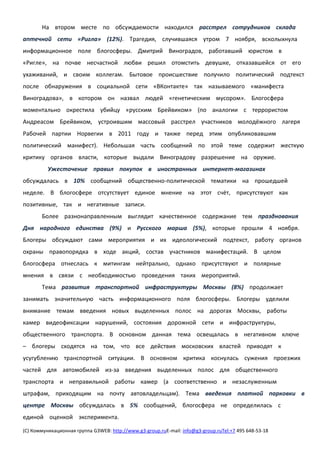 Общественно-политический пульс российской блогосферы 05-11. ноября 2012