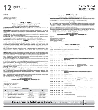 12                   sÁbAdo
                     5 de novembro de 2011
                                                                                                                                                                         Diário Oficial
                                                                                                                                                                          GUARUJÁ
“LEIN”/dll                                                                                                                                      d E C R E T o N.º 9.614.
Registrado no Livro Competente,                                                                                                “Dispõe sobre a abertura de crédito adicional suplementar,
“UAE GBPRE”, em 26.10.2011                                                                                                      autorizada pela Lei n.º 3.863, de 21 de dezembro de 2010.”
Débora de Lima Lourenço -                                                                               MARIA ANToNIETA dE bRITo, Prefeita Municipal de Guarujá, no uso de suas atribuições legais;
Pront. n.º 11.901, que o digitei e assino                                                               e,
                                                                                                        Considerando o que consta no processo administrativo n.º 16387/125763/2011;
                                         d E C R E T o Nº 9.610.                                                                                       dECRETA:
                     “Dispõe sobre a concessão de subsídio na forma do artigo 2º                        Art. 1.º Fica aberto ao orçamento corrente, com fundamento na autorização contida no inciso I do
                       da Lei nº 3.218, de 14 de junho de 2005, alterada pela Lei                       art. 7.º da Lei n.º 3.863, de 21 de dezembro de 2010, o crédito adicional suplementar no valor de R$
                                                                                                        1.360.550,05 (um milhão, trezentos e sessenta mil, quinhentos e cinquenta reais e cinco centavos),
                      nº 3.309, de 08 de março de 2006, e dá outras providências.”
                                                                                                        conforme programação constante do Anexo I deste Decreto.
MARIA ANToNIETA dE bRITo, Prefeita Municipal de Guarujá, no uso das atribuições que a lei
                                                                                                        Art. 2.º O crédito aberto por este Decreto será coberto com o superávit financeiro dos recursos trans-
lhe confere;                                                                                                                                                                                           2
                                                                                                        feridos pelo Fundo Nacional de Assistência Social, no exercício de 2010, no valor de R$ 1.360.550,05
Considerando a necessidade de remoção das famílias inseridas no projeto PAC - Vila Rã, Sos-             (um milhão, trezentos e sessenta mil, quinhentos e cinquenta reais e cinco centavos).
sego e Areião, cujas casas se encontram com problemas estruturais, ocasionando suas inter-              Art. 3.º Este Decreto entra em vigor na data de sua publicação.
dições;                                                                                                                                        Registre-se e publique-se.
Considerando que a área de risco supra referida se encontra incluída em Zona Especial de Interes-                          Prefeitura Municipal de Guarujá, em 04 de novembro de 2011.
se Social - ZEIS - assim definida na Lei Municipal;                                                                                                      PREFEITA
Considerando, ainda, o que dispõe a Lei Municipal nº 3.218, de 14 de junho de 2005, especialmen-        “ORÇ”/dll
te no seu artigo 2º, inciso I e alterações pela Lei nº 3.309, de 08 de março de 2006; e,                Registrado no Livro Competente,
Considerando, finalmente, o que consta no processo administrativo nº 30352/125987/2011;                 “UAE GBPRE”, em 04.11.2011
                                              dECRETA:                                                  Débora de Lima Lourenço -
Art. 1º A Prefeitura Municipal de Guarujá pagará subsídio mensal no valor de R$ 200,00 (duzentos        Pront. n.º 11.901, que o digitei e assino
reais) às 04 (quatro) famílias, cadastradas pela Secretaria Municipal de Desenvolvimento Social
e Cidadania, e nominadas através de seus representantes no Anexo Único, deste Decreto, cujas
casas se encontram em área de risco e tiveram sua estruturas comprometidas, ocasionando suas
interdições.
Art. 2º O subsídio mensal de que trata o artigo 1º, deste Decreto, será pago no valor e forma
estabelecidos na Lei Municipal nº 3.218, de 14 de junho de 2005, pelo período de 12 (doze)
meses.
Parágrafo único. Havendo necessidade de prorrogação deste prazo, esta se fará mediante auto-
rização, por Decreto, fundado em manifestação conjunta da Secretaria Municipal de Desenvolvi-
mento Social e Cidadania, e da Secretaria Municipal de Desenvolvimento e Gestão Urbana.
Art. 3º O pagamento do subsídio mensal cessará, antes do vencimento do período de 12 (doze)
meses estipulado no artigo 2º, nas seguintes hipóteses:
I – se a família beneficiária deixar de atender a condição estabelecida no parágrafo único, do artigo
1º, da Lei nº 3.218/2005;
II – se a família beneficiária for contemplada por programa habitacional patrocinado pela União,
Estado ou Município ou, de qualquer outra forma obtiver moradia regular;
III – se de qualquer modo, o benefício se tornar dispensável, assim considerado por decisão fun-
damentada da Secretaria Municipal de Desenvolvimento Social e Cidadania, exarada com base em
periódicas vistorias relatadas.
Parágrafo único. A Prefeitura notificará pessoalmente o representante da família beneficiária da
cessação do benefício, com 30 (trinta) dias de antecedência.
Art. 4º O pagamento do benefício será efetuado diretamente ao representante da família, assim
reconhecido pela Secretaria Municipal de Desenvolvimento Social e Cidadania, mediante termo
de recebimento próprio.
Art. 5º As despesas decorrentes da execução deste Decreto correrão por conta da seguinte dota-
ção orçamentária: 25.01.16.482.1005.1.074.3.3.90.36.00 (1979).
Art. 6º Este Decreto entra em vigor na data de sua publicação.
                                       Registre-se e publique-se.
                    Prefeitura Municipal de Guarujá, em 27 de outubro de 2011.
                                                PREFEITA
“LEIN”/rdl
Registrado no Livro Competente
“UAE GBPRE”, em 27.10.2011
Renata Disaró Lacerda
Pront. n.º 11.130, que o digitei e assino
                                             ANEXo ÚNICo

   Nº                      Nome                            RG                       CPF
    1     Josefa Silvancelma Pereira Bispo              1.388.689             344.635.878-16
    2     Maria de Lourdes de Souza Moraes               972.772              174.286.128-88
    3     Maria Luiza da Silva                         27.293.359-4           121.399.368-76
    4     Núbia Carvalho dos Santos                   097.424.757-0           328.187.748-61



                  Acesse o canal da Prefeitura no Youtube youtube.com/canalguaruja
 