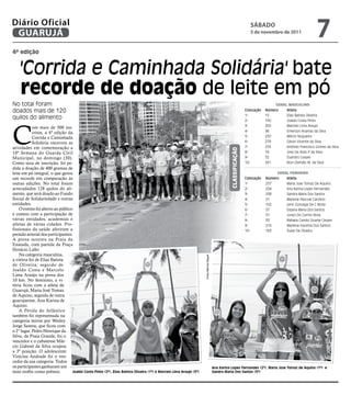 Diário Oficial
 GUARUJÁ
                                                                                                                                                                         sÁbAdo
                                                                                                                                                                         5 de novembro de 2011
                                                                                                                                                                                                               7
4ª edição


   'Corrida e Caminhada Solidária' bate
    recorde de doação de leite em pó
No total foram                                                                                                                                                                         GeraL MasCuLino
doados mais de 120                                                                                                                                                    Colocação   Número    Atleta
                                                                                                                                                                      1º          15        Elias Batista Oliveira
quilos do alimento                                                                                                                                                    2º          100       Joaldo Costa Pinto




C
                                                                                                                                                                      3º          200       Marcelo Lima Araujo
            om mais de 500 ins-
            critos, a 4ª edição da                                                                                                                                    4º          98        Emerson Ananias da Silva
            Corrida e Caminhada                                                                                                                                       5º          250       Milton Nogueira
            Solidária encerrou as                                                                                                                                     6º          278       Gilson Vicente da Silva
atividades em comemoração a                                                                                                                                           7º          253       Antônio Francisco Gomes da Silva




                                                                                                                                                      CLassiFiCação
10ª Semana do Guarda Civil                                                                                                                                            8º          74        Jose De Assis P da Silva
Municipal, no domingo (30).                                                                                                                                           9º          32        Evandro Cesare
Como taxa de inscrição, foi pe-                                                                                                                                       10º         261       Ilton Damião M. da Silva
dida a doação de 400 gramas de
leite em pó integral, o que gerou                                                                                                                                                      GeraL FeMinino
um recorde em comparação às                                                                                                                                           Colocação   Número   Atleta
outras edições. No total foram                                                                                                                                        1º          237      Maria Jose Tomaz De Aquino
arrecadados 128 quilos do ali-                                                                                                                                        2º          258      Ana Karina Lopes Fernandes
mento, que será doado ao Fundo                                                                                                                                        3º          238      Sandra Maria Dos Santos
Social de Solidariedade e outras                                                                                                                                      4º          51       Mariene Pascoal Carolino
entidades.                                                                                                                                                            5º          102      Lenir Gonzaga De C Mota
    O evento foi aberto ao público                                                                                                                                    6º          57       Elizana Maria Dos Santos
e contou com a participação de                                                                                                                                        7º          31       Joraci Do Carmo Rosa
várias entidades, academias e                                                                                                                                         8º          33       Rafaela Camilo Duarte Cesare
atletas de várias cidades. Pro-                                                                                                                                       9º          216      Marlena Iracema Dos Santos
fissionais da saúde aferiram a                                                                                                                                        10º         183      Suely De Oliveira
pressão arterial dos participantes.
A prova ocorreu na Praia da
Enseada, com partida da Praça
Horácio Lafer.
    Na categoria masculina,
                                                                                                                     Fotos Marcos Miguel




a vitória foi de Elias Batista
de Oliveira, seguido de
Joaldo Costa e Marcelo
Lima Araújo na prova dos
10 km. No feminino, a vi-
tória ficou com a atleta de
Guarujá, Maria José Tomaz
de Aquino, seguida de outra
guarujaense, Ana Karina de
Aquino.
    A Pérola do Atlântico
também foi representada na
categoria mirim por Wesley
Jorge Santos, que ficou com
o 2° lugar. Pedro Henrique da
Silva, de Praia Grande, foi o
vencedor e o cubatense Már-
cio Gabriel da Silva ocupou
a 3ª posição. O adolescente
Vinícius Andrade foi o ven-
cedor da sua categoria. Todos
os participantes ganharam um                                                                                                               Ana Karina Lopes Fernandes (2º), Maria Jose Tomaz de Aquino (1º) e
mini troféu como prêmio.           Joaldo Costa Pinto (2º), Elias Batista Oliveira (1º) e Marcelo Lima Araujo (3º)                         Sandra Maria Dos Santos (3º)
 