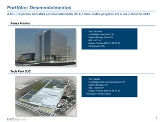 8
Portfólio: Desenvolvimentos
A BR Properties investirá aproximadamente R$ 8,7 mm nestes projetos até o até o final de 2010
Souza Aranha
Tech Park SJC
 Tipo: Escritório
 Localização: São Paulo / SP
 Data de Entrega: Dez/2012
 ABL: 4.037 m²
 Aluguel Previsto (R$/m²): R$ 57,00
 Participação: 50%
 Tipo: Galpão
 Localização: São José dos Campos / SP
 Data de Entrega: n/d*
 ABL: 125.000 m²
 Aluguel Previsto (R$/m²): R$ 13,00
* Entrega em diversas fases
 