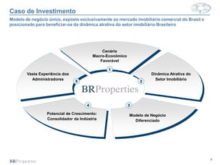 9
Modelo de negócio único, exposto exclusivamente ao mercado imobiliário comercial do Brasil e
posicionado para beneficiar-se da dinâmica atrativa do setor imobiliário Brasileiro
1
2
34
5
Cenário
Macro-Econômico
Favorável
Dinâmica Atrativa do
Setor Imobiliário
Modelo de Negócio
Diferenciado
Potencial de Crescimento:
Consolidador da Indústria
Vasta Experiência dos
Administradores
Caso de Investimento
 