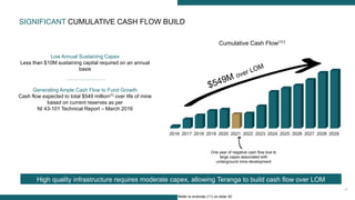 17
SIGNIFICANT CUMULATIVE CASH FLOW BUILD
One year of negative cash flow due to
large capex associated with
underground mine development
Low Annual Sustaining Capex
Less than $10M sustaining capital required on an annual
basis
Generating Ample Cash Flow to Fund Growth
Cash flow expected to total $549 million(7) over life of mine
based on current reserves as per
NI 43-101 Technical Report – March 2016
High quality infrastructure requires moderate capex, allowing Teranga to build cash flow over LOM
Refer to endnote (11) on slide 30
Cumulative Cash Flow(11)
 