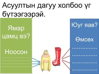Зорилго Эхийг уншиж, эерэг эсрэг дүрийн сайн муу талыг ялгах, төлөөлөн унших