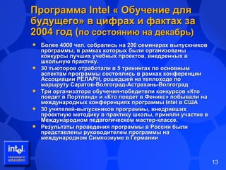 Программа  Intel  « Обучение для будущего» в цифрах и фактах за 2004 год ( по состоянию на декабрь) Более 4000 чел. собрались на 200 семинарах выпускников программы, в рамках которых были организованы конкурсы лучших учебных проектов, внедренных в школьную практику.  30 тьюторов отработали в 5 тренингах по основным аспектам программы состоялись в рамках конференции Ассоциации РЕЛАРН, рошедшей на теплоходе по маршруту Саратов-Волгоград-Астрахань-Волгоград  Три организатора обучения-победители конкурсов «Кто поедет в Портленд» и «Кто поедет в Феникс» побывали на международных конференциях программы  Intel  в США 30 учителей-выпускников программы, внедривших проектную методику в практику школы, приняли участие в Международном педагогическом мастер-классе. Результаты проведения программы в России были представлены руководителем программы на международном Симпозиуме в Германии  
