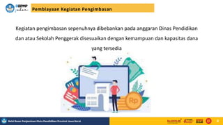 05 - 112023 Pengimbasan PSP di Sekolah sekitar.pdf