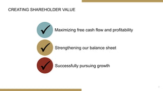 CREATING SHAREHOLDER VALUE
Maximizing free cash flow and profitability

Strengthening our balance sheet

Successfully pursuing growth

6
 