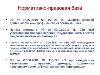 МФО Презентация | PPT