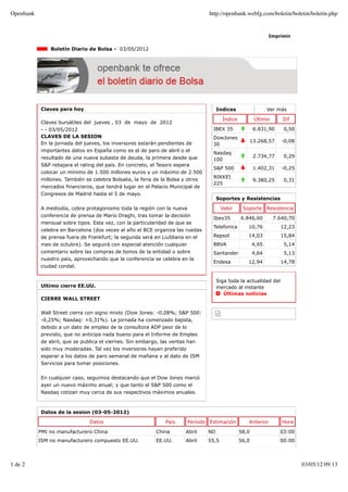 Openbank                                                                         http://openbank.webfg.com/boletin/boletin/boletin.php


                                                                                                               Imprimir

               Boletín Diario de Bolsa - 03/05/2012




           Claves para hoy                                                            Indices                  Ver más

                                                                                        Índice           Último      Dif
           Claves bursátiles del jueves , 03 de mayo de 2012
           - - 03/05/2012                                                         IBEX 35                6.831,90    0,50
           CLAVES DE LA SESION                                                    DowJones
           En la jornada del jueves, los inversores estarán pendientes de                               13.268,57    -0,08
                                                                                  30
           importantes datos en España como es el de paro de abril o el
                                                                                  Nasdaq
           resultado de una nueva subasta de deuda, la primera desde que                                 2.734,77    0,29
                                                                                  100
           S&P rebajara el rating del país. En concreto, el Tesoro espera
                                                                                  S&P 500                1.402,31    -0,25
           colocar un mínimo de 1.500 millones euros y un máximo de 2.500
                                                                                  NIKKEI
           millones. También se celebra Bolsalia, la feria de la Bolsa y otros                           9.380,25    0,31
                                                                                  225
           mercados financieros, que tendrá lugar en el Palacio Municipal de
           Congresos de Madrid hasta el 5 de mayo.
                                                                                      Soportes y Resistencias

           A mediodía, cobra protagonismo toda la región con la nueva                   Valor     Soporte Resistencia
           conferencia de prensa de Mario Draghi, tras tomar la decisión
                                                                                  Ibex35         6.846,60         7.640,70
           mensual sobre tipos. Esta vez, con la particularidad de que se
                                                                                  Telefonica        10,76           12,23
           celebra en Barcelona (dos veces al año el BCE organiza las ruedas
           de prensa fuera de Frankfurt; la segunda será en Liubliana en el       Repsol            14,03           15,84
           mes de octubre). Se seguirá con especial atención cualquier            BBVA                  4,95         5,14
           comentario sobre las compras de bonos de la entidad o sobre            Santander             4,64         5,13
           nuestro país, aprovechando que la conferencia se celebra en la
                                                                                  Endesa            12,94           14,78
           ciudad condal.


                                                                                      Siga toda la actualidad del
           Ultimo cierre EE.UU.                                                       mercado al instante
                                                                                         Últimas noticias
           CIERRE WALL STREET

           Wall Street cierra con signo mixto (Dow Jones: -0,08%; S&P 500:
           -0,25%; Nasdaq: +0,31%). La jornada ha comenzado bajista,
           debido a un dato de empleo de la consultora ADP peor de lo
           previsto, que no anticipa nada bueno para el Informe de Empleo
           de abril, que se publica el viernes. Sin embargo, las ventas han
           sido muy moderadas. Tal vez los inversores hayan preferido
           esperar a los datos de paro semanal de mañana y al dato de ISM
           Servicios para tomar posiciones.


           En cualquier caso, seguimos destacando que el Dow Jones marcó
           ayer un nuevo máximo anual; y que tanto el S&P 500 como el
           Nasdaq cotizan muy cerca de sus respectivos máximos anuales.



           Datos de la sesion (03-05-2012)

                               Datos                          País     Período Estimación           Anterior         Hora

           PMI no manufacturero China                     China        Abril     ND              58,0               03:00
           ISM no manufacturero compuesto EE.UU.          EE.UU.       Abril     55,5            56,0               00:00



1 de 2                                                                                                                       03/05/12 09:13
 