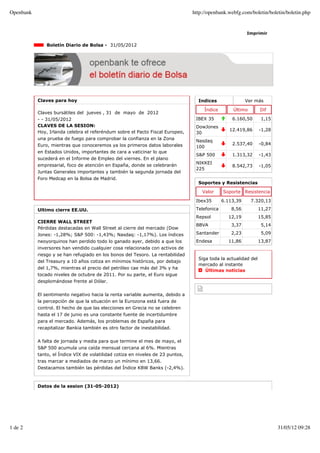 Openbank                                                                         http://openbank.webfg.com/boletin/boletin/boletin.php


                                                                                                          Imprimir

               Boletín Diario de Bolsa - 31/05/2012




           Claves para hoy                                                         Indices                Ver más

                                                                                      Índice       Último        Dif
           Claves bursátiles del jueves , 31 de mayo de 2012
           - - 31/05/2012                                                         IBEX 35          6.160,50       1,15
           CLAVES DE LA SESION:                                                   DowJones
           Hoy, Irlanda celebra el referéndum sobre el Pacto Fiscal Europeo,                      12.419,86      -1,28
                                                                                  30
           una prueba de fuego para comprobar la confianza en la Zona
                                                                                  Nasdaq
           Euro, mientras que conoceremos ya los primeros datos laborales                          2.537,40      -0,84
                                                                                  100
           en Estados Unidos, importantes de cara a vaticinar lo que
                                                                                  S&P 500          1.313,32      -1,43
           sucederá en el Informe de Empleo del viernes. En el plano
                                                                                  NIKKEI
           empresarial, foco de atención en España, donde se celebrarán                            8.542,73      -1,05
                                                                                  225
           Juntas Generales importantes y también la segunda jornada del
           Foro Medcap en la Bolsa de Madrid.
                                                                                   Soportes y Resistencias

                                                                                     Valor     Soporte    Resistencia

                                                                                  Ibex35       6.113,39     7.320,13

           Ultimo cierre EE.UU.                                                   Telefonica       8,56          11,27
                                                                                  Repsol         12,19           15,85
           CIERRE WALL STREET
                                                                                  BBVA             3,37           5,14
           Pérdidas destacadas en Wall Street al cierre del mercado (Dow
           Jones: -1,28%; S&P 500: -1,43%; Nasdaq: -1,17%). Los índices           Santander        2,23           5,09
           neoyorquinos han perdido todo lo ganado ayer, debido a que los         Endesa         11,86           13,87
           inversores han vendido cualquier cosa relacionada con activos de
           riesgo y se han refugiado en los bonos del Tesoro. La rentabilidad
                                                                                   Siga toda la actualidad del
           del Treasury a 10 años cotiza en mínimos históricos, por debajo
                                                                                   mercado al instante
           del 1,7%, mientras el precio del petróleo cae más del 3% y ha
                                                                                      Últimas noticias
           tocado niveles de octubre de 2011. Por su parte, el Euro sigue
           desplomándose frente al Dólar.


           El sentimiento negativo hacia la renta variable aumenta, debido a
           la percepción de que la situación en la Eurozona está fuera de
           control. El hecho de que las elecciones en Grecia no se celebren
           hasta el 17 de junio es una constante fuente de incertidumbre
           para el mercado. Además, los problemas de España para
           recapitalizar Bankia también es otro factor de inestabilidad.


           A falta de jornada y media para que termine el mes de mayo, el
           S&P 500 acumula una caída mensual cercana al 6%. Mientras
           tanto, el Índice VIX de volatilidad cotiza en niveles de 23 puntos,
           tras marcar a mediados de marzo un mínimo en 13,66.
           Destacamos también las pérdidas del Índice KBW Banks (-2,4%).



           Datos de la sesion (31-05-2012)




1 de 2                                                                                                                   31/05/12 09:28
 