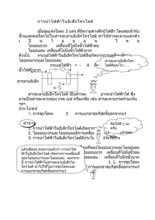 การนำา ไฟฟ้า ในอิเ ล็ก โทรไลต์

           เมื่อจุ่มแท่งโลหะ 2 แท่ง ที่มีความต่างศักย์ไฟฟ้า โดยต่อเข้ากับ
ขั้วแบตเตอรี่ลงไปในสารละลายอิเล็ กโทรไลต์ ทำา ให้ส ารละลายแตกตั ว
เ       ป็  น        ไ     อ       อ       อ    น           โ     ด     ย
       ไอออนบวก         เคลื่อนที่ไปยังขั้วไฟฟ้าลบ
       ไอออนลบ เคลื่อนที่ไปยังขั้วไฟฟ้าบวก
ดัง นั้น   กระแสไฟฟ้าในอิเล็กโทรไลต์จึงเกิดจากการเคลื่อนที่ของ
ไอออนบวกและไอออนลบ                                   สารละลายอิเล็กโทร
                     กระแสไฟฟ้า + - A อิเล็กตรอน ืออะไร…
                                                     ไลต์ค
ขั้วไฟฟ้าบวก                                            ขัวไฟฟ้าลบ
                                                          ้

สารลายอิเล็ก
โทรไลต์
     สารละลายอิเล็กโทรไลต์ เป็นสารละลายที่สามารถนำาไฟฟ้าได้ ซึ่ง
อาจเป็นสารละลายของ กรด เบส หรือเกลือ เช่น สารละลายกรดกำามะถัน
ฯลฯ
ประโยชน์
     1. การชุบโลหะ      2. การแยกธาตุบริสุทธิ์ออกจากแร่

   คำา ถาม                                         คิดให้ดี ๆ นะ
      1. การนำาไฟฟ้าในอิเล็กโทรไลต์เกิดจากอะไร     ครับ
      2. ไอออนบวกและไอออนลบมีการเคลื่อนที่อย่างไร        แล้วค่อย
                                                   ตอบ
      3. การนำาไฟฟ้าในอิเล็กโทรไลต์มีประโยชน์อย่างไรบ้าง

  แล้วเพื่อนๆ คงทราบแล้วว่า การนำการเคลื่อนที่ของไอออนบวกและไอออนลบ
                              1. าไฟ
  ฟ้าในอิเล็กโทรไลต์ เกิดจากการเคลือนที่ ไอออนบวก เคลื่อนที่ไปยังขั้วลบ
                                   ่ 2.
  ของไอออนบวกและไอออนลบ นอกจาก ไอออนลบ              เคลื่อนที่ไปยังขั้วบวก
  นี้ การนำาไฟฟ้าในสารละลายอิเล็กไล                   3. 1. การชุบโลหะ
  โทรไลต์ นำาไปใช้ในการชุบโลหะและ         2.การแยกธาตุบริสุทธิ์ออกจากแร่
  การแยกธาตุบริสุทธิ์ออกจากแร่
 