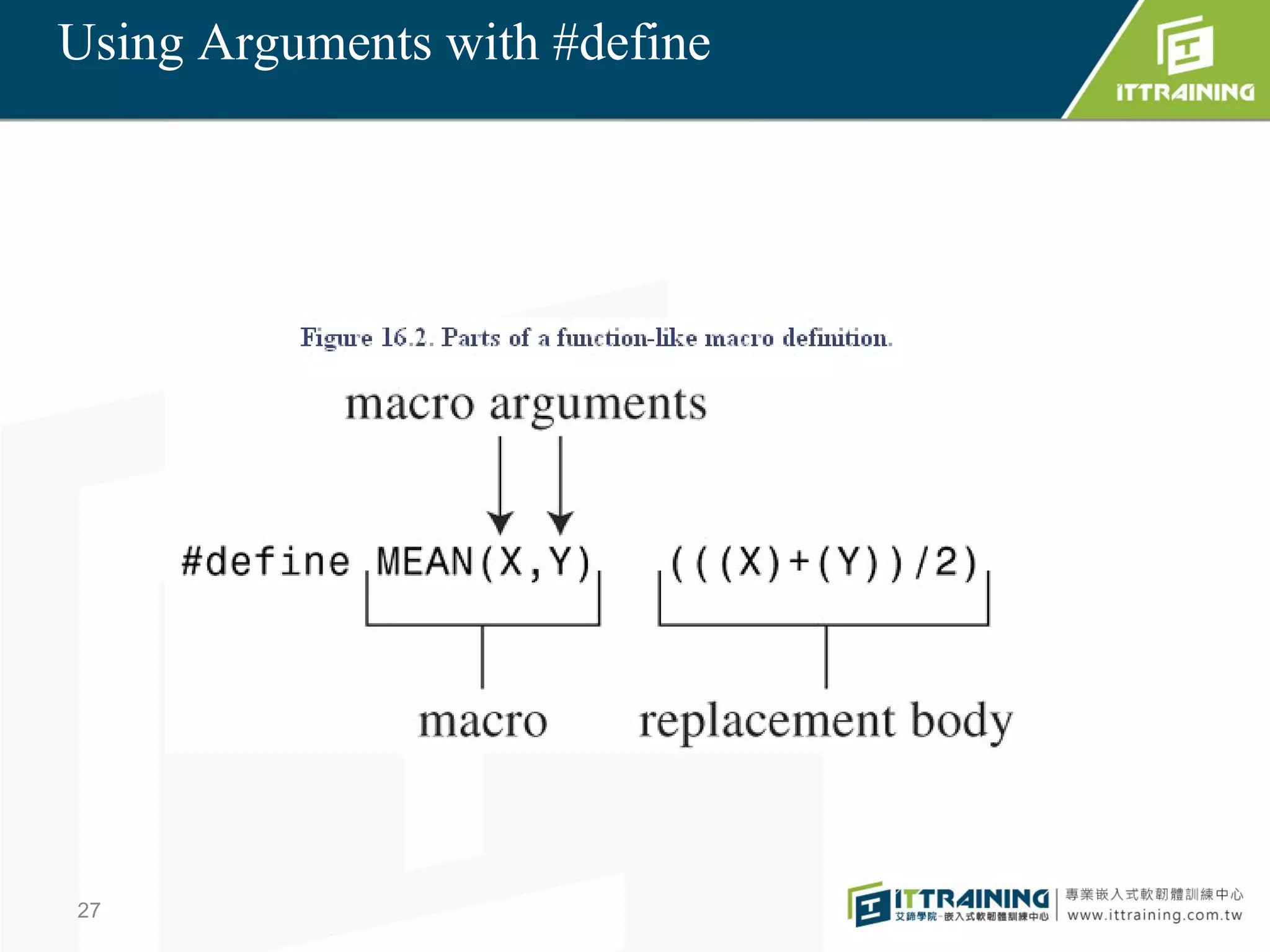 Using Arguments with #define




27
 