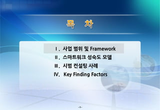 Ⅰ. 사업 범위 및 Framework
Ⅱ. 스마트워크 성숙도 모델
Ⅲ. 시범 컨설팅 사례
IV. Key Finding Factors




          -3-
 
