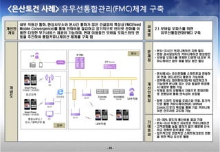 <은산토건 사례> 유무선통합관리(FMC)체계 구축

    내부 직원간 통화, 현장사무소와 본사간 통화가 많은 건설업의 특성상 FMC(Fixed
                                                          과
개선안 Mobile Convergence)를 통해 전화비용 절감하고 장기적으로 인터넷 전화를 이         2.1 모바일 오피스를 위한
                                                          제
 개요 용한 다양한 부가서비스 제공이 가능하며, 현재 이용중인 모바일 오피스와의 연                    유무선통합전화(FMC) 구축
                                                          명
    동을 추진하여 통합커뮤니케이션 체계를 구축 함



                                                          문   • 본사-지사간 커뮤니케이션 지원 필요
                                                    본사        • 현장 공사담장자의 커뮤니케이션 향상방안
                                                          제   • 모바일 오피스를 연계한 다양한 내.외부 커
                                                          점     뮤니케이션 업무 효율 향상 방안 필요



                                                              • 본사에서는 유선전화를 스마트폰과 연동하
                                                                여 언제, 어디서든지 통화가 가능하며
                                                              • 외부에서도 와이파이/3G/4G 네트워크가
                                                          개     가능하면 본사에 있는 것과 동일한 환경에
 개                                                        선     서 내외부 통화 가능
                                                              • 부재중 등의 상황에서 자동으로 휴대전화
 념                                                        안
       외근지역                                                     로 전환되어 통화 연속성이 보장됨
 도                                                        특
                                                   내부직원
                                                          징   • 향후 스마트 모바일 오피스와 연동, 장기적
                                                                으로 통합 커뮤니케이션(UC, Unified
                                                                Comm.)으로의 확장을 통해 기업 커뮤니케
                                                                이션 인프라로 고도화 가능

        현장사무소 /                                               • 20~30% 정도의 통신비용 절감 기대
       지사 / 재택근무 등
                                   내부직원
                                                          기   • 본사-지사 직원간 자유로운 커뮤니케이션
                     외부                                   대   • 고객전화를 놓칠 염려가 없기 때문에 신속
                                                          효     하고 정확한 업무대응 가능
                                                          과   • 장기적으로 전면적인 스마트워크로의 전환
                                                                을 위한 핵심 요소로 활용



                                          - 35 -
 