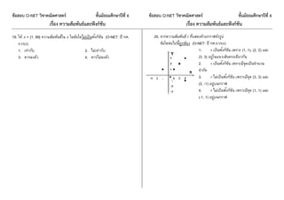 ข้อสอบ O-NET วิชาคณิตศาสตร์ ชั้นมัธยมศึกษาปีที่ 6 ข้อสอบ O-NET วิชาคณิตศาสตร์ ชั้นมัธยมศึกษาปีที่ 6
เรื่อง ความสัมพันธ์และฟังก์ชัน เรื่อง ความสัมพันธ์และฟังก์ชัน
19. ให้ A = {1, 99} ควำมสัมพันธ์ใน A ในข้อใดไม่เป็นฟังก์ชัน (O-NET: ปี กศ.
51/52)
1. เท่ำกับ 2. ไม่เท่ำกับ
3. หำรลงตัว 4. หำรไม่ลงตัว
20. จำกควำมสัมพันธ์ r ที่แสดงด้วยกรำฟดังรูป
ข้อใดต่อไปนี้ถูกต้อง (O-NET: ปี กศ.51/52)
1. r เป็นฟังก์ชัน เพรำะ (1, 1), (2, 2) และ
(3, 3) อยู่ในแนวเส้นตรงเดียวกัน
2. r เป็นฟังก์ชัน เพรำะมีจุดเป็นจำนวน
จำกัด
3. r ไม่เป็นฟังก์ชัน เพรำะมีจุด (3, 3) และ
(3, -1) อยู่บนกรำฟ
4. r ไม่เป็นฟังก์ชัน เพรำะมีจุด (1, 1) และ
(-1, 1) อยู่บนกรำฟ
 