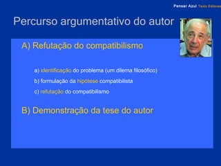 Percurso argumentativo do autor A) Refutação do compatibilismo   a)   identificação   do problema (um dilema filosófico)   b) formulação da   hipótese   compatibilista   c)   refutação   do compatibilismo   B) Demonstração da tese do autor   