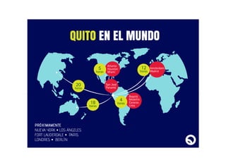 QUITO EN EL MUNDO
20
horas
18
horas
Atlanta
Houston
Miami
Amsterdam
Madrid
Bogotá
Medellín
Caracas
Lima
San José
Panamá
5
horas
4
horas
12
horas
PRÓXIMAMENTE
NUEVA YORK • LOS ÁNGELES
FORT LAUDERDALE • PARIS
LONDRES • BERLÍN
 