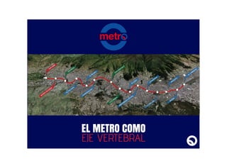 EL METRO COMO
EJE VERTEBRAL
 
