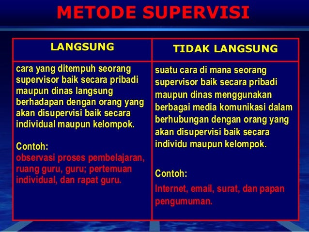 05. ppt 5.1. supervisi pembelajaran