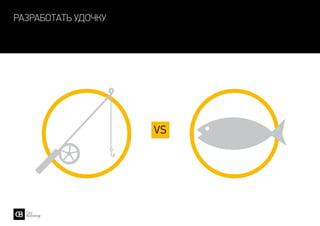разработать удочку
VS
 
