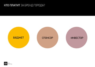 бюджет спонсор инвестор
кто платит за бренд города?
 