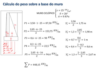 Cálculo do peso sobre a base do muro
𝑃1 = 3,50 ∙ 1 ∙ 25 = 87,50 𝐾𝑁
𝑚 𝑥1 =
3,50
2
= 1,75 𝑚
MURO CICLÓPICO
𝛾 = 25 𝐾𝑁
𝑚3
𝛿 = 26°
𝐴 = 0 𝐾𝑃𝑎
𝑃2 =
2,05 ∙ 6 ∙ 25
2
= 153,75 𝐾𝑁
𝑚 𝑥2 = 1,3 +
2,05
3
= 1,98 𝑚
𝑃3 = 0,6 ∙ 6 ∙ 25 = 90 𝐾𝑁
𝑚 𝑥3 = 0,7 +
0,6
2
= 1 𝑚
𝑃4 =
0,3 ∙ 6 ∙ 25
2
= 22,5 𝐾𝑁
𝑚
𝑃5 =
2,05 ∙ 6 ∙ 16
2
= 94,4 𝐾𝑁
𝑚 𝑥5 = 1,3 +
2 ∙ 2,05
3
= 2,67 𝑚
𝑥4 = 0,4 +
2 ∙ 0,3
3
= 0,6 𝑚
𝑃 = 448,15 𝐾𝑁
𝑚
 