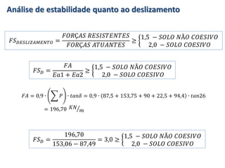 Análise de estabilidade quanto ao deslizamento
𝐹𝑆 𝐷𝐸𝑆𝐿𝐼𝑍𝐴𝑀𝐸𝑁𝑇𝑂 =
𝐹𝑂𝑅Ç𝐴𝑆 𝑅𝐸𝑆𝐼𝑆𝑇𝐸𝑁𝑇𝐸𝑆
𝐹𝑂𝑅Ç𝐴𝑆 𝐴𝑇𝑈𝐴𝑁𝑇𝐸𝑆
≥
1,5 − 𝑆𝑂𝐿𝑂 𝑁Ã𝑂 𝐶𝑂𝐸𝑆𝐼𝑉𝑂
2,0 − 𝑆𝑂𝐿𝑂 𝐶𝑂𝐸𝑆𝐼𝑉𝑂
𝐹𝑆 𝐷 =
𝐹𝐴
𝐸𝑎1 + 𝐸𝑎2
≥
1,5 − 𝑆𝑂𝐿𝑂 𝑁Ã𝑂 𝐶𝑂𝐸𝑆𝐼𝑉𝑂
2,0 − 𝑆𝑂𝐿𝑂 𝐶𝑂𝐸𝑆𝐼𝑉𝑂
𝐹𝐴 = 0,9 ∙ 𝑃 ∙ 𝑡𝑎𝑛𝛿 = 0,9 ∙ 87,5 + 153,75 + 90 + 22,5 + 94,4 ∙ 𝑡𝑎𝑛26
= 196,70 𝐾𝑁
𝑚
𝐹𝑆 𝐷 =
196,70
153,06 − 87,49
= 3,0 ≥
1,5 − 𝑆𝑂𝐿𝑂 𝑁Ã𝑂 𝐶𝑂𝐸𝑆𝐼𝑉𝑂
2,0 − 𝑆𝑂𝐿𝑂 𝐶𝑂𝐸𝑆𝐼𝑉𝑂
 