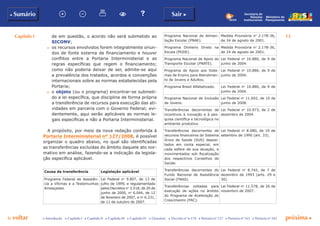 Capítulo I 13
p voltar próxima c
b Sumário Sair c
c Introdução c Capítulo I c Capítulo II c Capítulo III c Capítulo IV c Glossário c Decreto nº 6.170 c Portaria nº 127 c Portaria nº 165 c Portaria nº 342
Ministério do
Planejamento
Secretaria de
Relações
Institucionais
de em questão, o acordo não será submetido ao
SICONV;
c	 os recursos envolvidos forem integralmente oriun-
dos de fonte externa de financiamento e houver
conflitos entre a Portaria Interministerial e as
regras específicas que regem o financiamento;
como não poderia deixar de ser, admite-se aqui
a prevalência dos tratados, acordos e convenções
internacionais sobre as normas estabelecidas pela
Portaria;
c	 o objeto (ou o programa) encontrar-se submeti-
do a lei específica, que discipline de forma própria
a transferência de recursos para execução das ati-
vidades em parceria com o Governo Federal; evi-
dentemente, aqui serão aplicáveis as normas le-
gais específicas e não a Portaria Interministerial.
A propósito, por meio da nova redação conferida à
Portaria Interministerial nº 127/2008, é possível
organizar o quadro abaixo, no qual são identificadas
as transferências excluídas do âmbito daquele ato nor-
mativo em análise, fazendo-se a indicação da legisla-
ção específica aplicável.
Causa da transferência Legislação aplicável
Programa Federal de Assistên-
cia a Vítimas e a Testemunhas
Ameaçadas.
Lei Federal no
9.807, de 13 de
julho de 1999, e regulamentada
pelos Decretos no
3.518, de 20 de
junho de 2000, no
6.044, de 12
de fevereiro de 2007, e no
6.231,
de 11 de outubro de 2007.
Programa Nacional de Alimen-
tação Escolar (PNAE).
Medida Provisória no
2.178-36,
de 24 de agosto de 2001.
Programa Dinheiro Direto na
Escola (PDDE).
Medida Provisória no
2.178-36,
de 24 de agosto de 2001.
Programa Nacional de Apoio do
Transporte Escolar (PNATE).
Lei Federal no
10.880, de 9 de
junho de 2004.
Programa de Apoio aos Siste-
mas de Ensino para Atendimen-
to de Jovens e Adultos.
Lei Federal no
10.880, de 9 de
junho de 2004.
Programa Brasil Alfabetizado. Lei Federal no
10.880, de 9 de
junho de 2004.
Programa Nacional de Inclusão
de Jovens.
Lei Federal no
11.692, de 10 de
junho de 2008.
Transferências decorrentes de
incentivos à inovação e à pes-
quisa científica e tecnológica no
ambiente produtivo.
Lei Federal no
10.973, de 2 de
dezembro de 2004.
Transferências decorrentes de
recursos financeiros do Sistema
Único de Saúde (SUS) deposi-
tados em conta especial, em
cada esfera de sua atuação, e
movimentados sob fiscalização
dos respectivos Conselhos de
Saúde.
Lei Federal no
8.080, de 19 de
setembro de 1990 (art. 33).
Transferências decorrentes do
Fundo Nacional de Assistência
Social (FNAS).
Lei Federal no
8.742, de 7 de
dezembro de 1993 (arts. 29 e
30).
Transferências voltadas para
execução de ações no âmbito
do Programa de Aceleração do
Crescimento (PAC).
Lei Federal no
11.578, de 26 de
novembro de 2007.
 