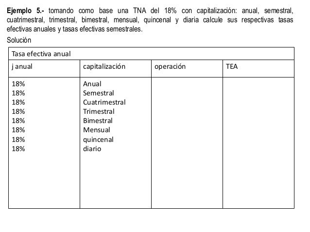 trimestralmente