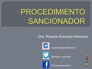 Dra. Rosario Acevedo Kenchau
racevedo@outlook.com

@rosario_acevedo

Rosario Acevedo K.

 