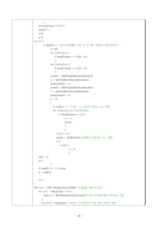 }
    fclose(point);//파일닫기
    asd[L]='*'
    L=0;
    a=0;
for (;;) {
            if (asd[L] == 'n') {//개행일 경우 두 노드를 그래프로 만든다(링크)
                 b-=48;
                 for (i=0;i<j;i++) {
                     if (ans[i].name == c[0])          x=i;
                      }
                 for (i=0;i<j;i++) {
                     if (ans[i].name == c[1])          y=i;
                      }
                 ans[x] = AddGraph(&ans[x],&ans[y]);
                 z = search(&ans[x],ans[y].name);
                 ans[x].wei[z] = b;
                 ans[y] = AddGraph(&ans[y],&ans[x]);
                 z = search(&ans[y],ans[x].name);
                 ans[y].wei[z] = b;
                 a = 0;
                 }
                     if (asd[L] == ' ') {//' '는 구분자 이경우 노드 생성
                     for (i=0;i<j;i++) {//중복여부확인
                            if (ans[i].name == b) {
                                  x = 1;
                                  break
                                  }
                                  }
                          if (x != 1) {
                          ans[j] = AddNode(b);//중복이 아닐경우 노드 생성
                          j++;
                             } else {
                                      x = 0;
                                      }
    c[a] = b;
    a++;
                 }
    if (asd[L] == '*') break
    b = asd[L];


    L++;
}
AN *out = (AN *)malloc(sizeof(AN)); //결과값 저장 구조체
    for (i=1 ; i<NodeSize ; i++) {
            out[i-1] = MST(&ans[0],ans[i].name);//각각 문자에 대한 최단거리 구함
        }
        for (i=0 ; i<NodeSize ; i++) {          //가중치가 가장 낮은 순서로 정렬




                                               - 8 -
 