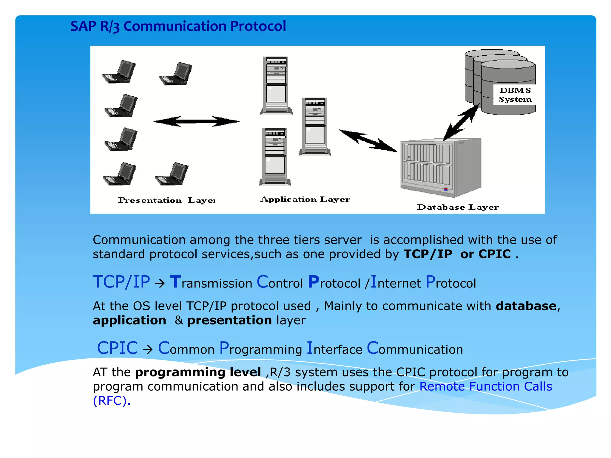 05. sap architecture final and os concepts (1) | PPTX