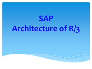 SAP
Architecture of R/3

 