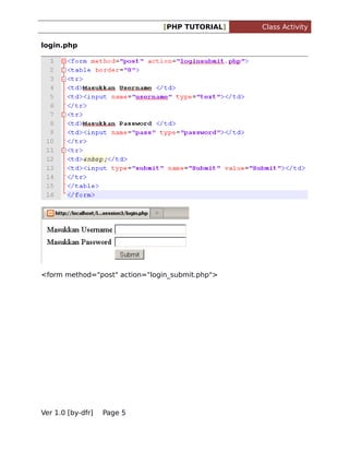 [PHP TUTORIAL]
login.php

<form method="post" action="login_submit.php">

Ver 1.0 [by-dfr]

Page 5

Class Activity

 