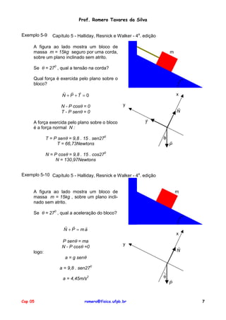 Prof. Romero Tavares da Silva
Exemplo 5-9

Capítulo 5 - Halliday, Resnick e Walker - 4a. edição

A figura ao lado mostra um bloco de
massa m = 15kg seguro por uma corda,
sobre um plano inclinado sem atrito.

m

Se θ = 270 , qual a tensão na corda?
Qual força é exercida pelo plano sobre o
bloco?
! ! !
N + P +T = 0
N - P cosθ = 0
T - P senθ = 0

x
y

!
N
!
T

A força exercida pelo plano sobre o bloco
é a força normal N :

θ !
P

T = P senθ = 9,8 . 15 . sen270
T = 66,73Newtons
N = P cosθ = 9,8 . 15 . cos270
N = 130,97Newtons
Exemplo 5-10 Capítulo 5 - Halliday, Resnick e Walker - 4a. edição

m

A figura ao lado mostra um bloco de
massa m = 15kg , sobre um plano inclinado sem atrito.
Se θ = 270 , qual a aceleração do bloco?
! !
!
N + P = ma
P senθ = ma
N - P cosθ =0
logo:

x
y

!
N

a = g senθ
a = 9,8 . sen270
a = 4,45m/s2

Cap 05

romero@fisica.ufpb.br

θ !
P

7

 