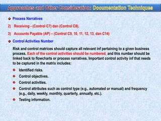 Process Narratives
2) Receiving - (Control C7) dan (Control C8).
3) Accounts Payable (AP) – (Control C9, 10, 11, 12, 13, dan C14)
Control Activities Number
Risk and control matrices should capture all relevant inf pertaining to a given business
process. Each of the control activities should be numbered, and this number should be
linked back to flowcharts or process narratives. Important control activity inf that needs
to be captured in the matrix includes:
Identified risks.
Control objectives.
Control activities.
Control attributes such as control type (e.g., automated or manual) and frequency
(e.g., daily, weekly, monthly, quarterly, annually, etc.).
Testing information.

 
