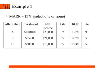 Example 4
• MARR = 13% (select one or none)
Alternative Investment Net
Income
Life ROR Life
A $100,000 $20,000 9 13.7% 9
B $85,000 $24,000 5 12.7% 5
C $60,000 $18,000 5 15.3% 5
 