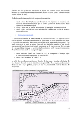 16
gabions; une fois qu'elle sera consolidée, on érigera une seconde couche par-dessus la
première et d'autres sédiments s'y déposeront, et ainsi de suite jusqu'à l'obtention de la
hauteur prévue du seuil.
On distingue classiquement trois types de seuils en gabions :
- seuils à paroi d’aval verticale avec dissipation d’énergie dans un bassin ou dans
la fosse creusée naturellement par la chute (formation d’une couche d’eau
capable de dissiper l’énergie),
- seuils à paroi aval en gradin, la dissipation se faisant par chutes successives,
- seuils à paroi aval inclinée, dont la conception est identique à celle de la rampe
en enrochements.
c Seuils en enrochements
La construction de seuils en enrochements de carrière a tendance à se répandre surtout
dans le régions où l’approvisionnement en gros blocs est aisé (proximité des lieux
d’extraction ou possibilité d’ouverture de carrière pour les chantier importants). Ces
seuils présentent le triple avantage d’un coût de réalisation modéré, d’une grande
souplesse et d’une dissipation d’énergie importante sur le parement aval des ouvrages
du à la rugosité des blocs, et se justifient également mieux sur le plan environnemental.
On peut classer ces seuils en deux grands types :
- chute enrochée (pente de l’ordre de 1/3) et dissipation d’énergie (tapis
d’enrochements éventuellement en contre pente),
- rampe enrochée (pente de 1/8 à 1/15)
La taille des enrochements utilisés est fonction de leur nature (granite, calcaire) et de
leur structure (fissurée ou non). On utilisera en général les blocs de grandes dimensions
(blocs de 1T à 1,5T parfois jusqu’à 3T ou 4T), notamment pour les bassins de
dissipation.
Les blocs sont parfois liaisonnés au béton ou au bitume.
Figure 1 : Schéma d’un seuil en enrochements
 