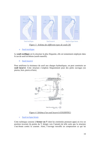 18
Figure 3 : Schéma des différents types de seuils [6]
a Seuil rectiligne
Le seuil rectiligne est la structure la plus fréquente, elle est notamment employée dans
le cas de seuil en bétons (seuils massifs).
b Seuil incurvé
Pour améliorer la résistance du seuil aux charges hydrauliques, on peut construire un
seuil incurvé. Cette structure s’emploie fréquemment pour des petits ouvrages (en
pierres, bois, pierre et bois).
Figure 4: Schéma d’un seuil incurvé (CEGERTEC)
c Seuil en ligne brisée
Cette technique consiste à former un V dont les extrémités prennent appui en rive en
position inversée (la pointe du V dirigée vers l’amont) de telle sorte que la structure
s’arc-boute contre le courant. Ainsi, l’ouvrage travaille en compression ce qui lui
 