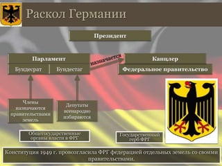 Раф организация в германии