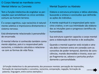 O Corpo Mental se manifesta como:
Mental Inferior ou Concreto Mental Superior ou Abstrato
Tem a função intelectiva de englobar as per-
cepções que sensibilizam os cinco sentidos
comuns ao homem terreno.
(A função intelectiva é a do pensamento, dos processos mentais: percepção de impressões,
formação de representações e conceitos, raciocínio, comparação, negação, formação de
palavras, linguagem, entre outros exemplos.)
É o corpo cognitivo, cujo raciocínio é natural-
mente seletivo e impressiona diretamente o
sistema nervoso.
Está diretamente relacionado à personalida-
de encarnada.
O mental inferior é conhecido também como
mente objetiva, pois é o responsável pelo
raciocínio, o intelecto calculista e relaciona-
-se com as formas de vida física.
Elabora e estrutura princípios e idéias abstratas,
buscando a síntese e conclusões que definirão
as ações do indivíduo.
A mente espiritual é a responsável pelo racio-
cínio criativo, e em sua intimidade são elabora-
das as intuições para o progresso científico da
humanidade.
Sua estrutura superior capacita o corpo mental
para a elaboração de teorias e de avaliações.
Quando o mental superior está viciado e atra-
vés dele o homem entra em conexão com os
conceitos de poder temporal, domínio de cons-
ciências, mando desmedido e tirania, esse cor-
po fragmenta-se, adoece e perturba profun-
damente a personalidade.
CONTINUA
 