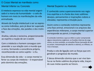 Mental Inferior ou Concreto Mental Superior ou Abstrato
O intelecto expresso na vida mental organi-
zada é a marca da humanidade – o selo do
homem em meio às manifestações da vida
animalizada.
Através da função intelectual o ser se expres-
sa como indivíduo, pois já deve ter superado
a fase das emoções, das paixões e dos instin-
tos.
Analisa, calcula e raciocina, proporcionando
ao espírito a noção de ser e existir.
Com o intelecto o homem consegue com-
preender a sua relação com o mundo que
o cerca, formando a consciência própria,
reconhecendo-se como sujeito – o Eu.
Essa dimensão da vida – o corpo mental in-
ferior ou corpo do intelecto – é responsável
pelo domínio das emoções.
É conhecido como superconsciente nos regis-
tros espíritas e é a fonte dos mais sublimes
desejos, pensamentos e inspirações nobres e
elevadas; representa a intuição pura.
Assim como o conteúdo instintivo representa
uma fase animal, emocional e os arquivos das
experiências milenares, o corpo mental superior
corresponde ao porvir, à inspiração.
O conteúdo instintivo a que se refere o autor compreende
alguns mecanismos orgânicos: as funções internas do orga-
nismo, os cinco sentidos, as emoções físicas (sensação de dor
ou prazer; interpretação de sabores e odores), os reflexos, os
risos e bocejos.
Produz o elo de ligação com as forças que em-
gendram o progresso do mundo.
É dessa dimensão cósmica que o ser vivo ban-
ha-se na fonte sublime da própria vida, traçan-
do suas metas quanto ao futuro.
O Corpo Mental se manifesta como:
CONTINUA
 