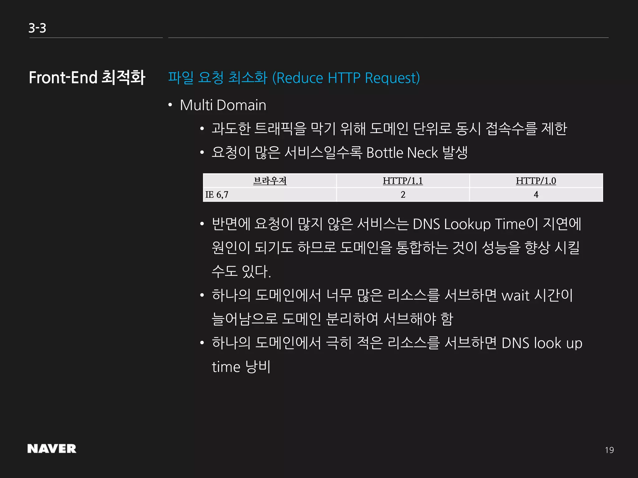 3-3
파일 요청 최소화 (Reduce HTTP Request)
• Multi Domain
• 과도한 트래픽을 막기 위해 도메인 단위로 동시 접속수를 제한
• 요청이 많은 서비스일수록 Bottle Neck 발생
• 반면에 요청이 많지 않은 서비스는 DNS Lookup Time이 지연에
원인이 되기도 하므로 도메인을 통합하는 것이 성능을 향상 시킬
수도 있다.
• 하나의 도메인에서 너무 많은 리소스를 서브하면 wait 시간이
늘어남으로 도메인 분리하여 서브해야 함
• 하나의 도메인에서 극히 적은 리소스를 서브하면 DNS look up
time 낭비
브라우저 HTTP/1.1 HTTP/1.0
IE 6,7 2 4
 