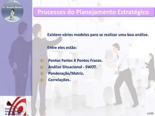 Processos do Planejamento Estratégico 
Existem vários modelos para se realizar uma boa análise. 
Entre eles estão: 
Pontos Fortes X Pontos Fracos. 
Análise Situacional - SWOT. 
Ponderação/Matriz. 
Correlações. 
12/30 
 