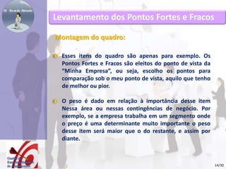 Levantamento dos Pontos Fortes e Fracos 
Montagem do quadro: 
Esses itens do quadro são apenas para exemplo. Os 
Pontos Fortes e Fracos são eleitos do ponto de vista da 
“Minha Empresa”, ou seja, escolho os pontos para 
comparação sob o meu ponto de vista, aquilo que tenho 
de melhor ou pior. 
O peso é dado em relação à importância desse item 
Nessa área ou nessas contingências de negócio. Por 
exemplo, se a empresa trabalha em um segmento onde 
o preço é uma determinante muito importante o peso 
desse item será maior que o do restante, e assim por 
diante. 
14/30 
 