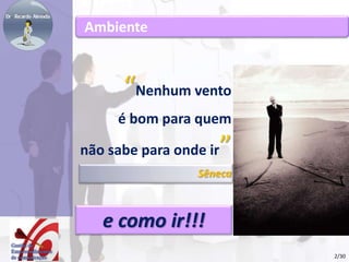 2/30 
Ambiente 
“Nenhum vento 
é bom para quem 
não sabe para onde ir” 
Sêneca 
e como ir!!! 
 