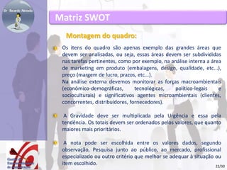 Matriz SWOT 
Montagem do quadro: 
Os itens do quadro são apenas exemplo das grandes áreas que 
devem ser analisadas, ou seja, essas áreas devem ser subdivididas 
nas tarefas pertinentes, como por exemplo, na análise interna a área 
de marketing em produto (embalagens, design, qualidade, etc...), 
preço (margem de lucro, prazos, etc...). 
Na análise externa devemos monitorar as forças macroambientais 
(econômico-demográficas, tecnológicas, político-legais e 
socioculturais) e significativos agentes microambientais (clientes, 
concorrentes, distribuidores, fornecedores). 
A Gravidade deve ser multiplicada pela Urgência e essa pela 
tendência. Os totais devem ser ordenados pelos valores, que quanto 
maiores mais prioritários. 
A nota pode ser escolhida entre os valores dados, segundo 
observação, Pesquisa junto ao público, ao mercado, profissional 
especializado ou outro critério que melhor se adequar à situação ou 
item escolhido. 
22/30 
 