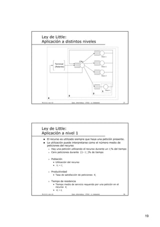 19
M.A.V.S. nov-10 Dpto. Informática – ETSII – U. Valladolid 37
4
3
Ley de Little:
Aplicación a distintos niveles
CPU
Disco 1
Disco 2
Terminal
(Retardo)
Disco 3
Disco n
1
2
M.A.V.S. nov-10 Dpto. Informática – ETSII – U. Valladolid 38
Ley de Little:
Aplicación a nivel 1
 El recurso es utilizado siempre que haya una petición presente.
 La utilización puede interpretarse como el número medio de
peticiones del recurso
 Hay una petición utilizando el recurso durante un Ui% del tiempo
 Cero peticiones durante (1- Ui )% de tiempo
 Población
• Utilización del recurso
• Ni ≡ Ui
 Productividad
• Tasa de satisfacción de peticiones: Xi
 Tiempo de residencia
• Tiempo medio de servicio requerido por una petición en el
recurso Ri
• Ri ≡ Si
 