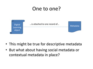 One to one?
• This might be true for descriptive metadata
• But what about having social metadata or
contextual metadata in place?
Digital
Learning
object
Metadata
…is attached to one record of…
 