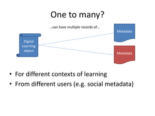 One to many?
Digital
Learning
object
Metadata
…can have multiple records of…
• For different contexts of learning
• From different users (e.g. social metadata)
Metadata
 